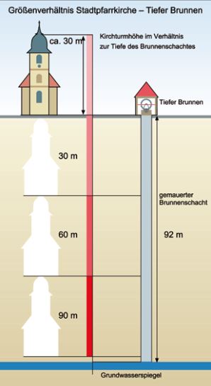 Leider haben wir keinen Alternativtext zu diesem Bild, aber wir arbeiten daran.