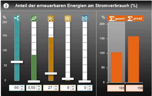 Leider haben wir keinen Alternativtext zu diesem Bild, aber wir arbeiten daran.