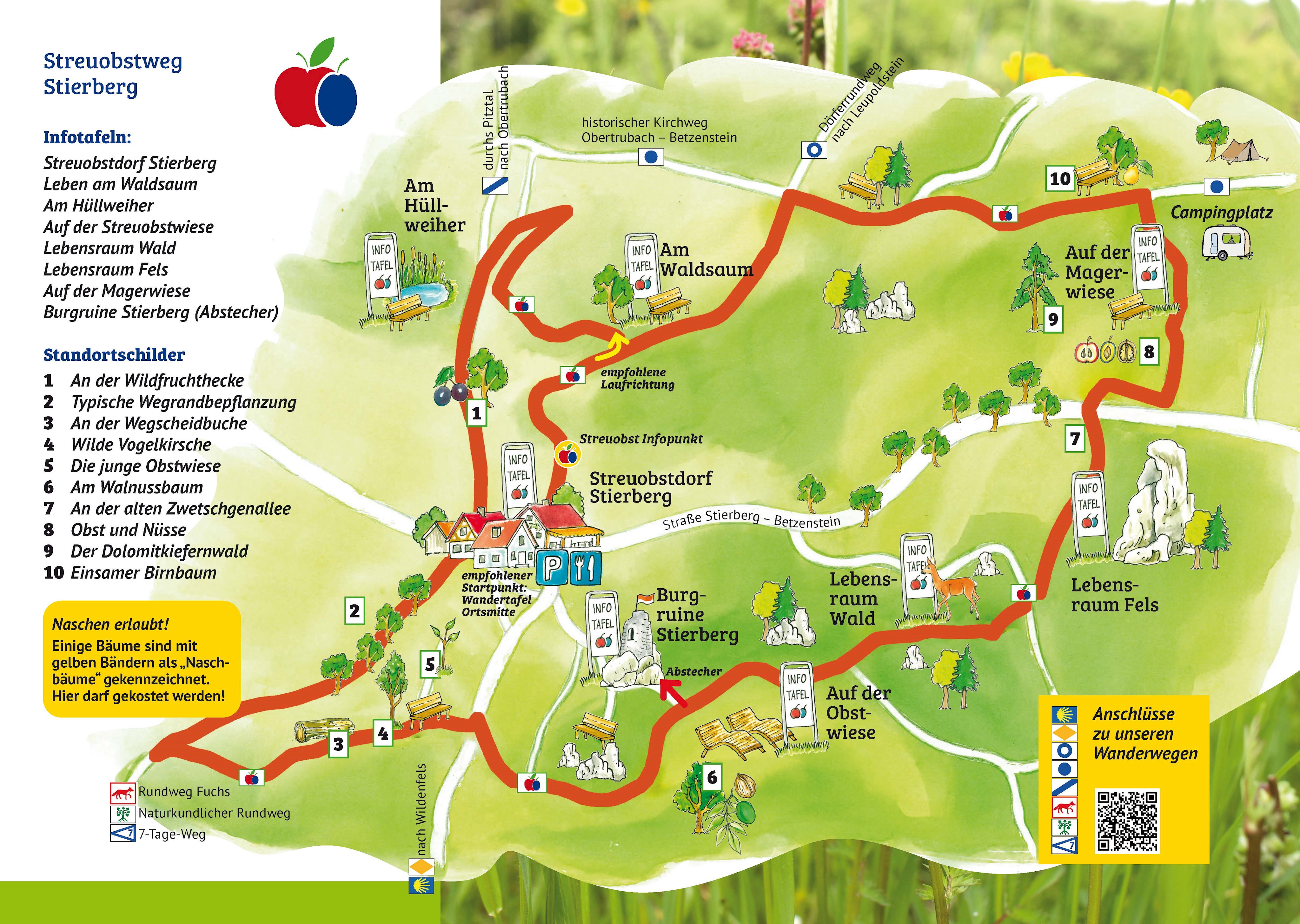 Lageplan und Tafelstandorte